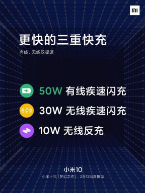 Xiaomi amiral gemisi Mi 10'un özelliklerini açıkladı