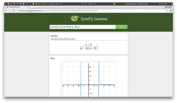 sorunlar ve yapı programları çözmek için: SymPy Gamma 
