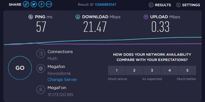 Mobil İnternet "MegaFon": İnternet hızı