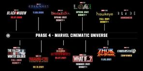 Marvel 4 fazlı kinovselennoy 5 film ve 5 TV serisi tanıtıldı