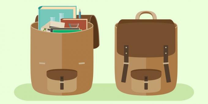 okul sırt çantası çocuğu nasıl toplanır?