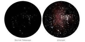 Günün şey: eVscope - Akıllı teleskop, SETI desteği ile oluşturulan