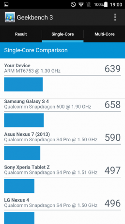 İNCELEME: Alcatel (TCL) Flaş 2 - beklenmedik bir rakip redmi 3