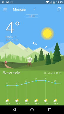 Hava Wiz - Android için en güzel hava uygulamanın bir kez