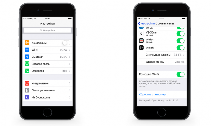 Nasıl iOS 9 ile mobil veri trafiği iPhone'da kaydedin. Kablosuz Assist kapatma
