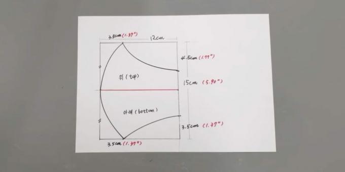DIY tıbbi maske: bir şablon hazırlayın