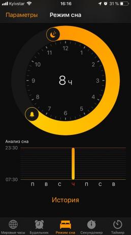 yatmadan: iOS özellikleri az tanınan bir