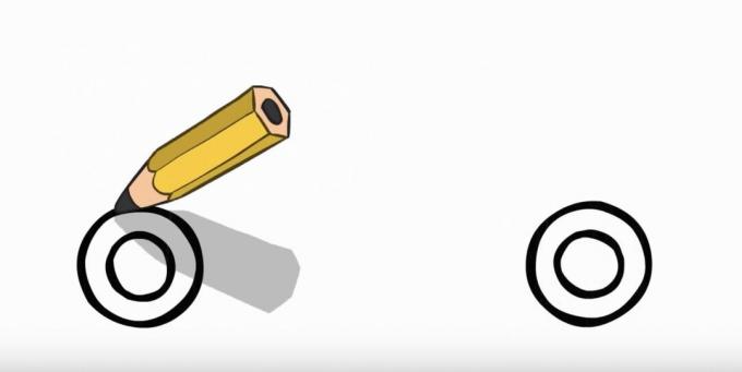 Bir polis arabası nasıl çizilir: tekerlekleri tasvir edin