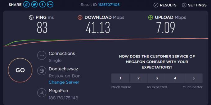 Mobil İnternet "MegaFon": İnternet hızı