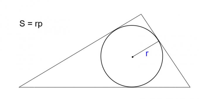 Yazılı dairenin yarıçapını ve yarı yarıçapı bilerek bir üçgenin alanı nasıl hesaplanır