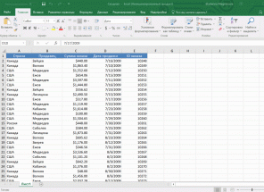 Microsoft Excel'de 4 Veri analiz teknikleri