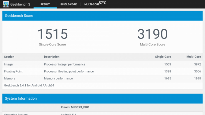 Xiaomi Mi TV Kutu 3 Geliştirilmiş: Performansı