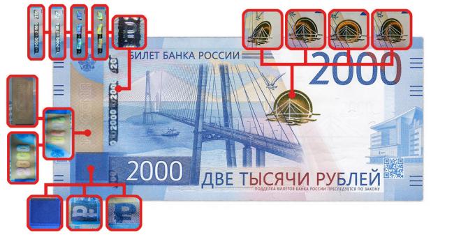 sahte para: görünür özgünlük özellikleri ne zaman 2000 ruble de bakış açısı
