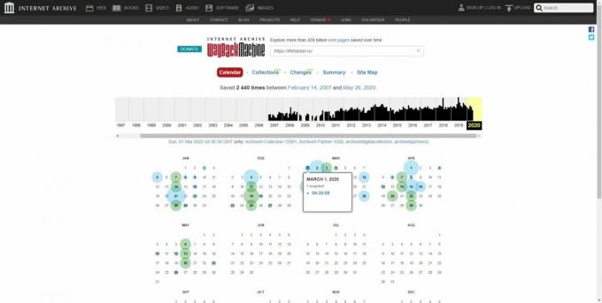 Web Arşivi: uygun bir tarihe tıklayın