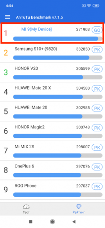 Genel Xiaomi Mi 9: AnTuTu test sonuçları