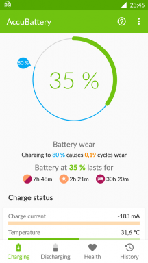 Android için AccuBattery pilini kontrol ve hizmet ömrünü uzatacaktır