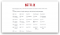 Netflix üzerinde Rus altyazı olacaktır. Çevirmen birisi olabilir ol