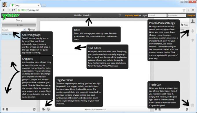 Yarny - Uzun metinleri yazmak için mükemmel bir web editörü