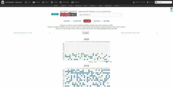 Web Arşivi: İki Kopyayı Karşılaştırın