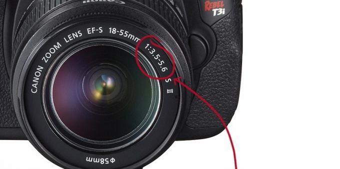 nasıl bir kamera lensini seçmek için: diyafram