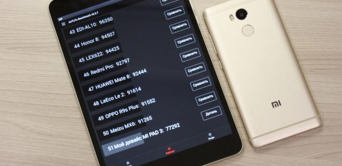 Xiaomi Mi Pad 3: Performans