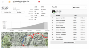 Nasıl Strava yılında Fransa Turu katılımcıları ve diğer profesyonel sporcular takip etmek