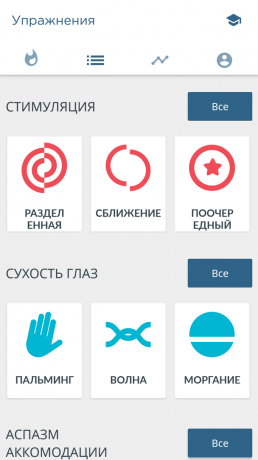 göz sağlığı "Vizyon +" için mobil uygulama