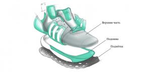 Bir maraton için koşu ayakkabısı nasıl seçilir