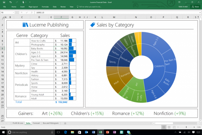 Microsoft Office 2016: Yeni Sunburst Şeması