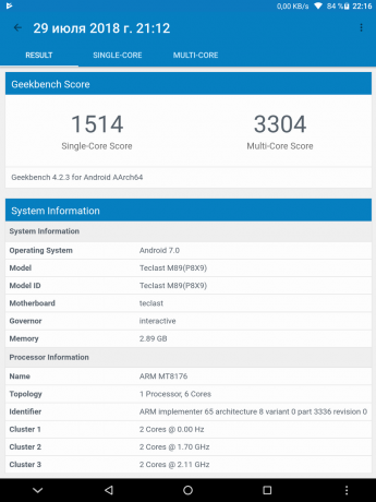 Geekbench