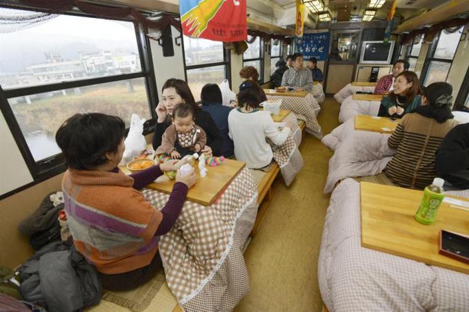 kotatsu ile Tren