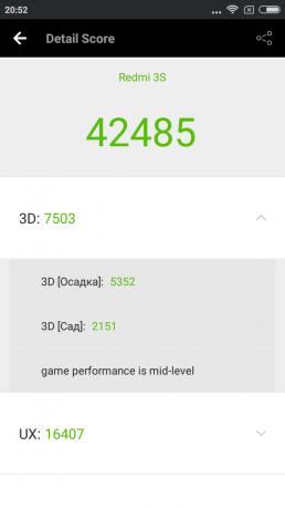 Xiaomi redmi 3S: performans testi