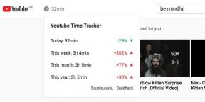 YouTube Time Tracker YouTube'da ne kadar zaman geçirdiğini gösterir