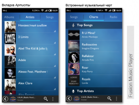 Füzyon Müzik Çalar - Android için fonksiyonel ve ücretsiz oynatıcı