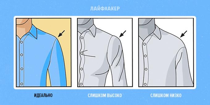 Bir gömlek nasıl seçilir: omuz dikiş