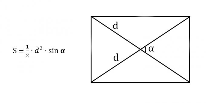 Köşegeni ve köşegenler arasındaki açıyı bilerek bir dikdörtgenin alanı nasıl bulunur?