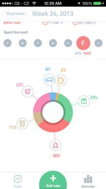 Spendee - iOS 7 tarzı iPhone'da güzel muhasebe giderleri